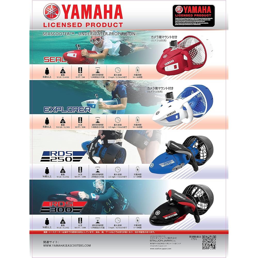 Yamaha Sea Scooter Seal
