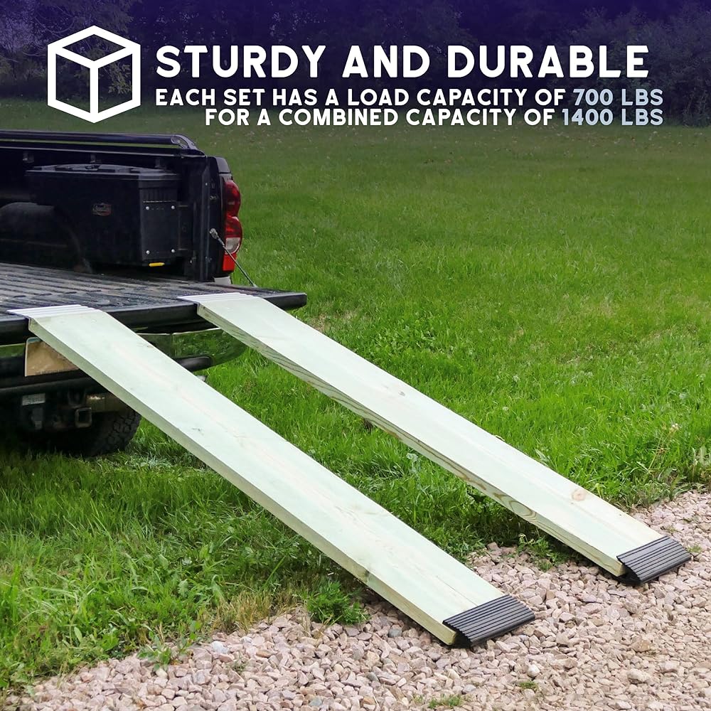BISupply Aluminum Ramp Kit – 12in Truck Ramp Brackets and Rubber Feet, Tailgate Ramp Kit Ramp Plate Kit