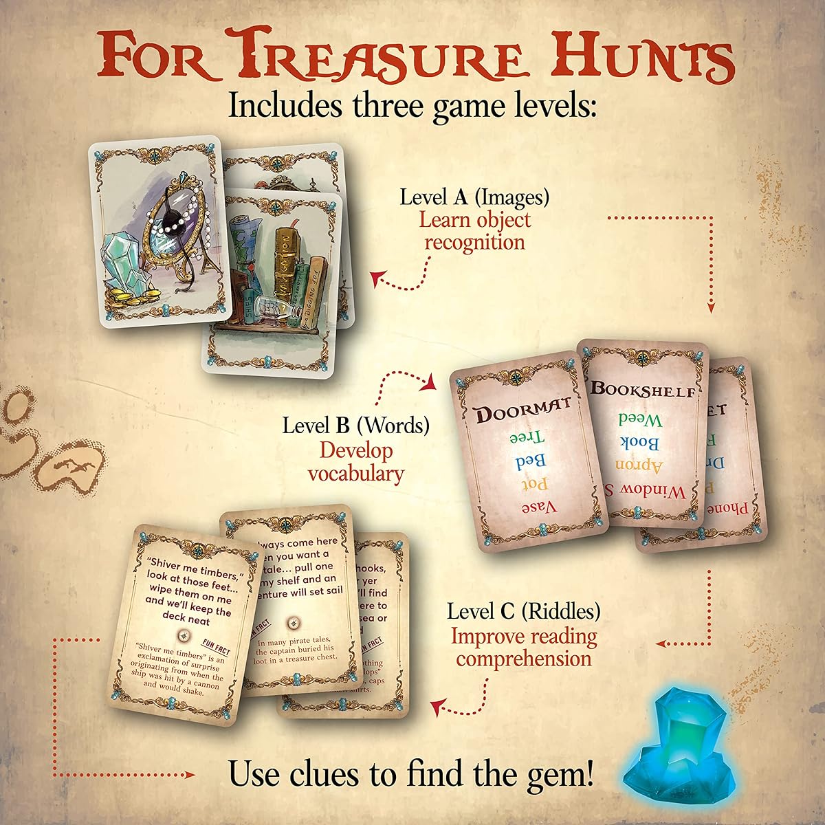 Word Treasures - Pirate Toys and Scavenger Hunt Game for Kids | Ages 4-8+ 1-4 Players | Sight Word Game, Treasure Hunt, Memory Game, Puzzle for 4-8 Year Olds | Replayable Adventure