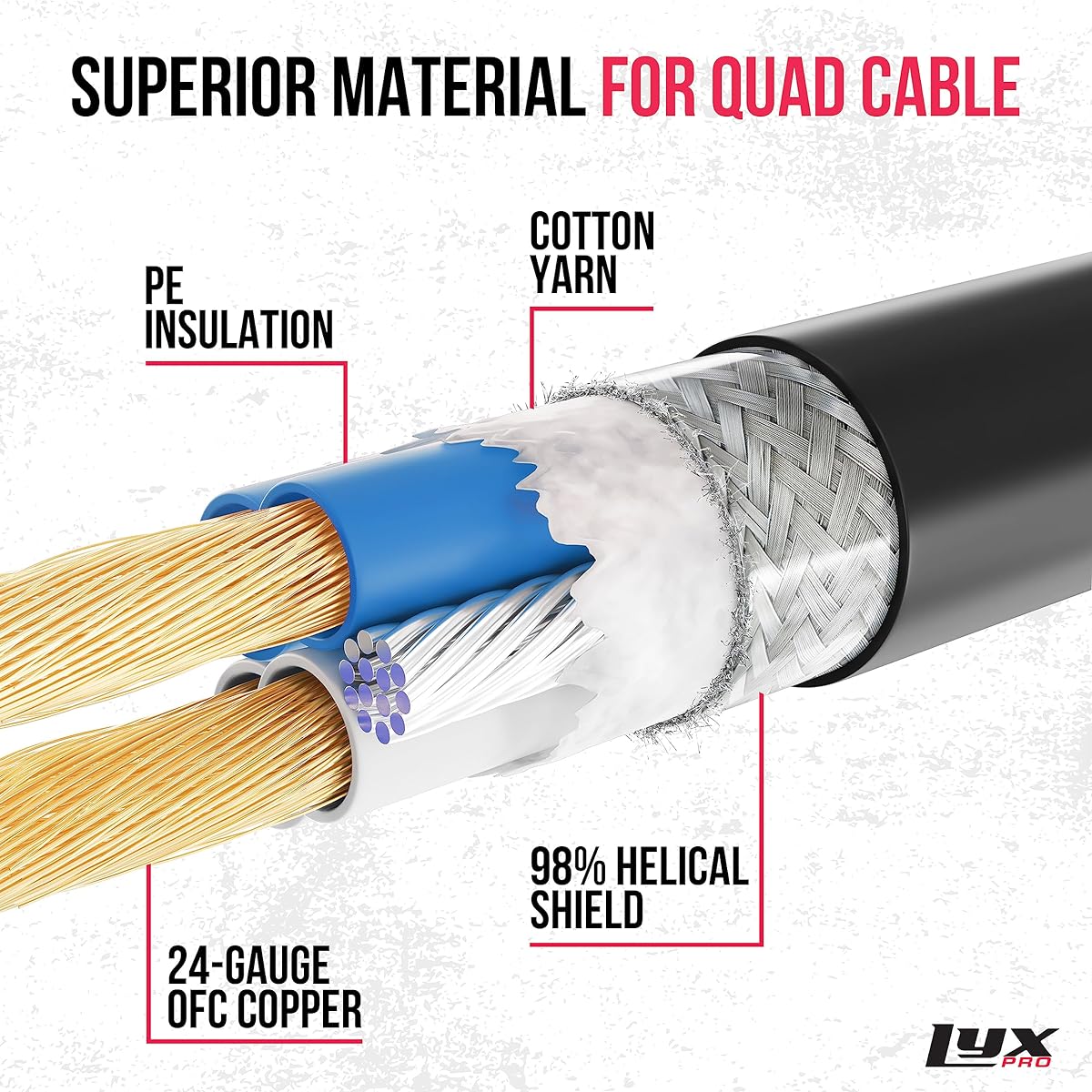 LyxPro Quad Series 20 ft XLR 4-Conductor Star Quad Balanced Microphone Cable for High End Quality and Sound Clarity, Extreme Low Noise, Black