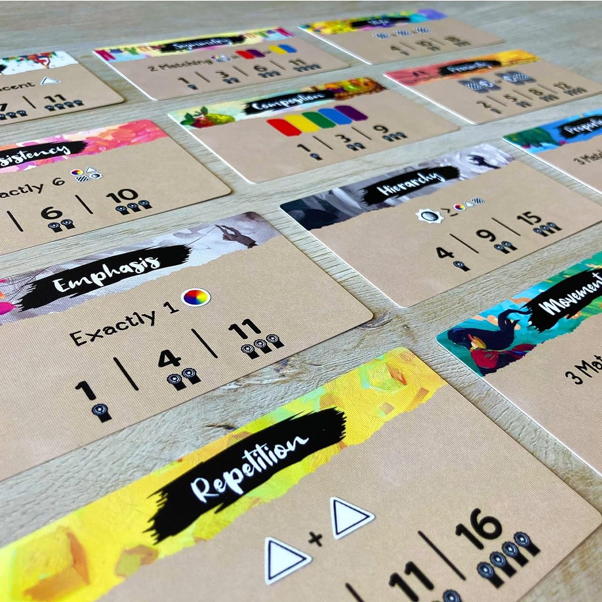 Board Game Canvas Card Game Creative Art Theme Strategy Hand Management Set Collection Game for 1-5 Players Ages 14+ by R2i Games Mix CANVAS01