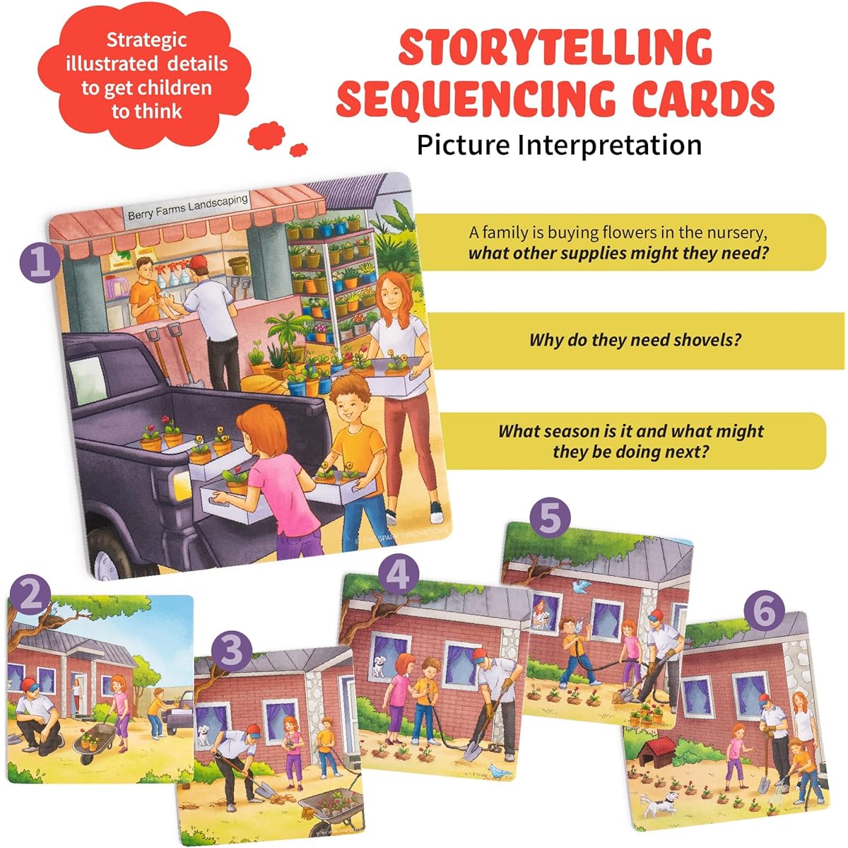 Storytelling, speech therapy games, special education resources, writing, problem solving, language skills development sequence cards, autism games, picture cards, sequence cards for SEL.
