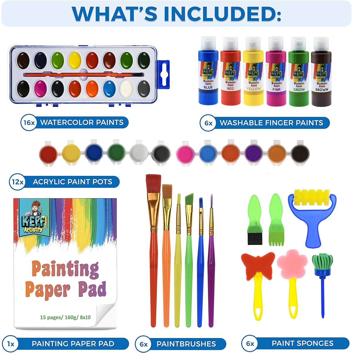 KEFF Children's Washable Finger Paint Set - Tempera Paints, Watercolors, Acrylic Pots, Sponges, Brushes, and Paper Pads for Kids and Toddlers - Non-Toxic Arts & Crafts Supplies