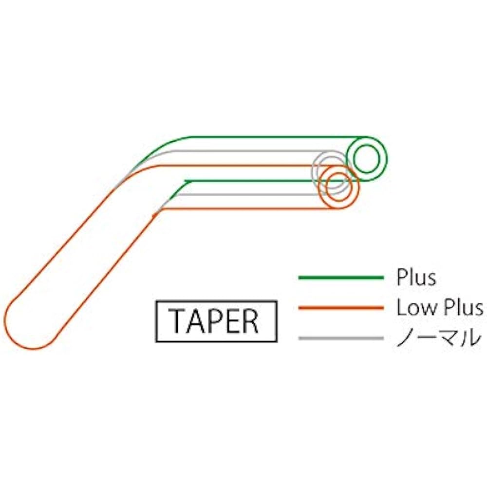 EFFEX Easy Fit Bar Plus Black Z900RS (18-21)