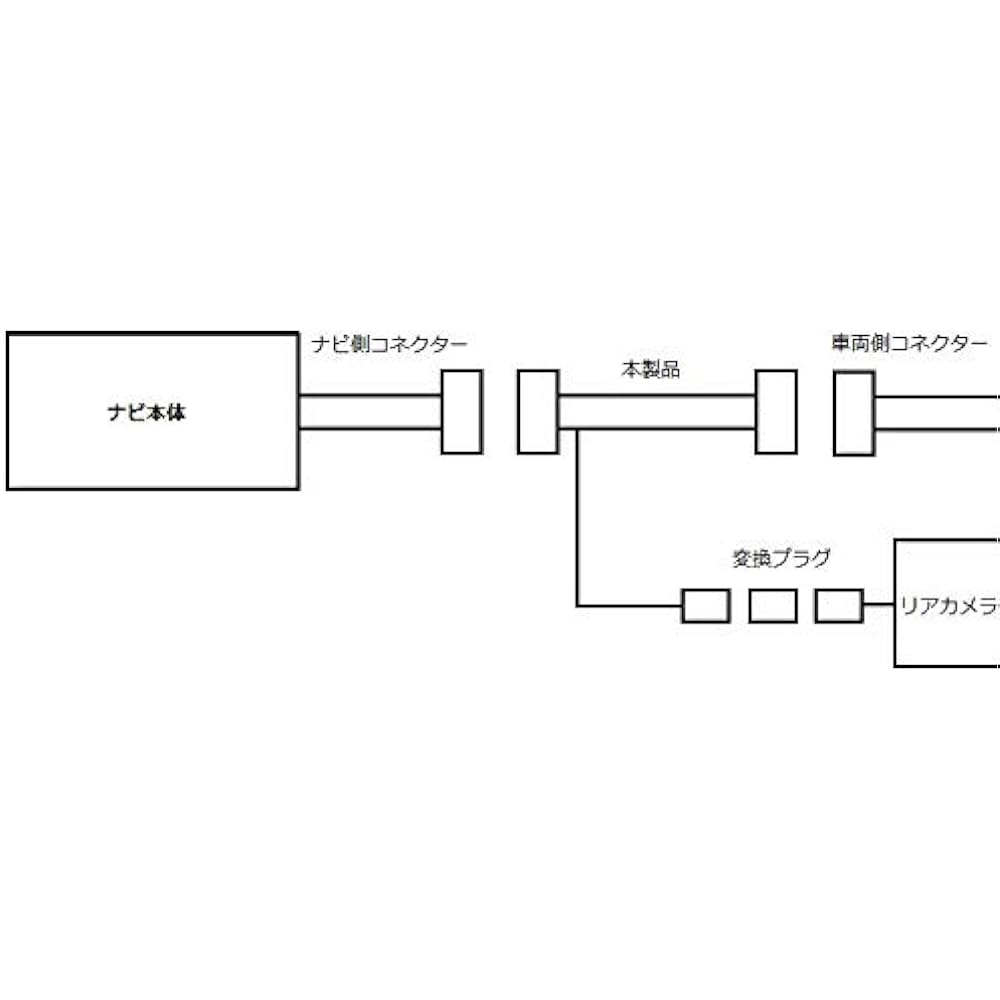 (DCI-01-20P) Daihatsu NMZK-W68D(N216) Back camera connection cable DCI-01-20P