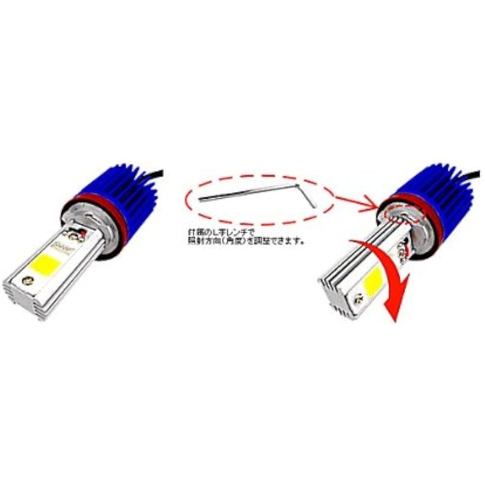 Bullcon LED fog bulb H16 white type 6500K SLL-F16W