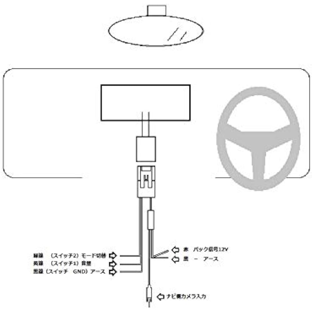 (DB01-20P) Canvas LA800S LA810S Genuine Back Camera External Navigation Conversion Kit