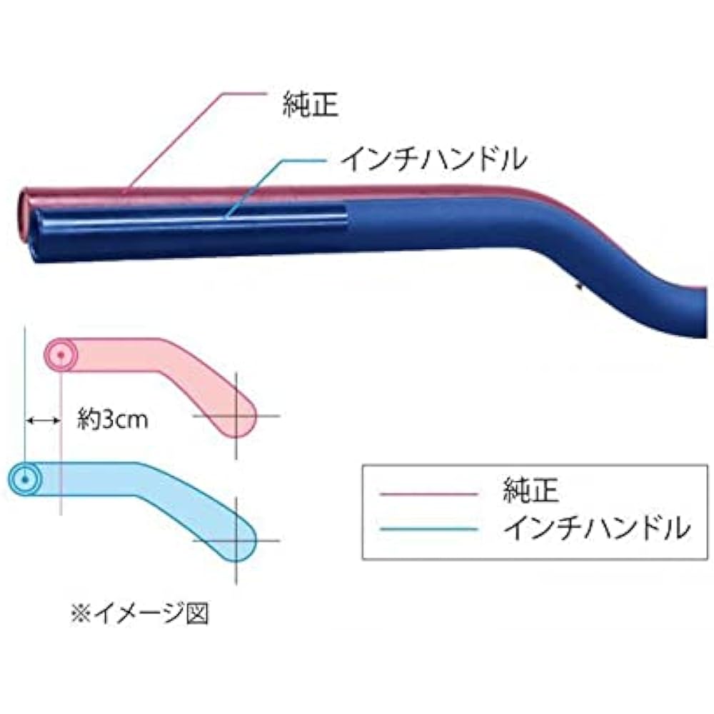 ACTIVE Active Bike Touring Sports Handlebar Aluminum Black (Φ25.4) HONDA REBEL500 '17 ~ '20 REBEL250 '17 ~ '20 REBEL250 S Edition '20 ~ '21 60810001