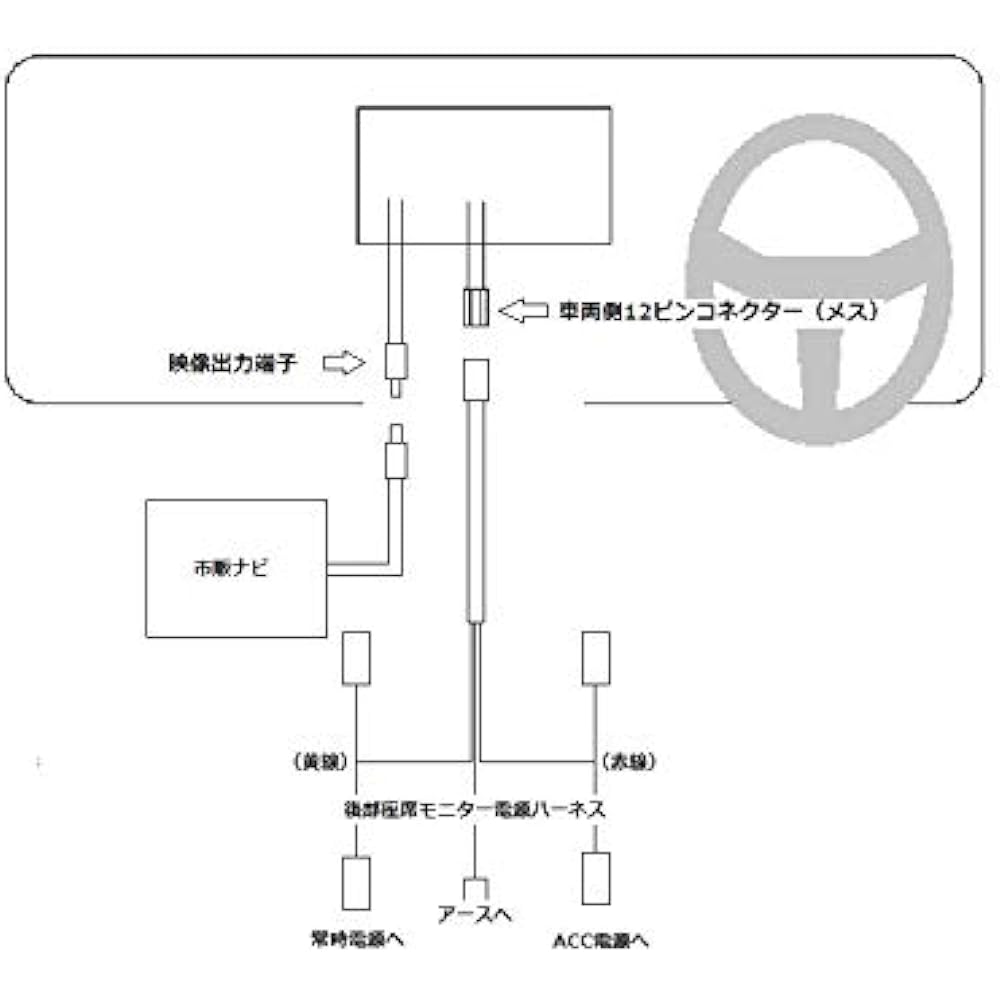(FDM-T01-12P) V9T-R57C Toyota genuine dealer option Rear monitor Flip down monitor Kit that allows you to use the rear seat monitor
