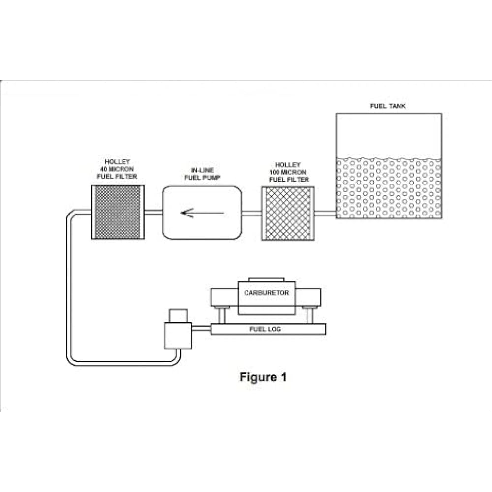 Holley-HOL 712-801-1 1 Red Electric Ship Fuel Pump