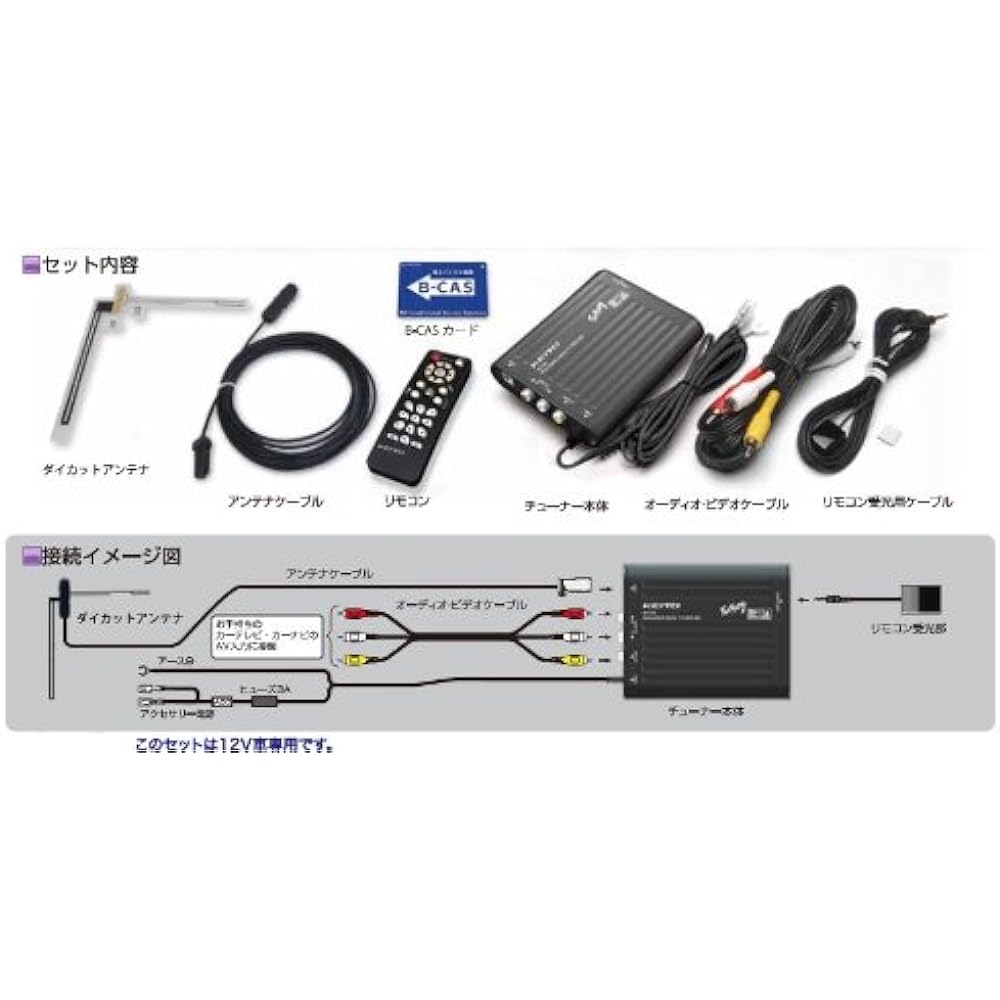 KEIYO Full Seg Tuner AN-T004