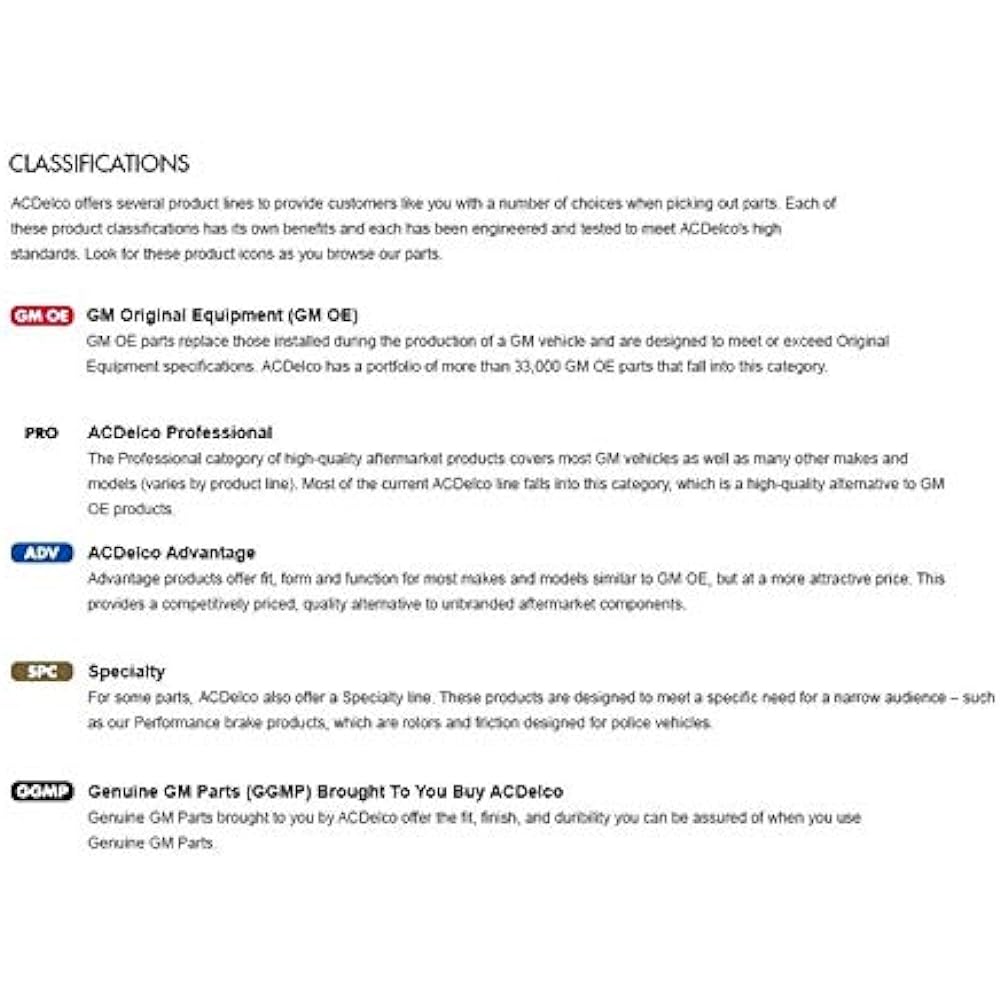 ACDELCO 18FR2247 Professional DURASTOP Front Driver side Disk Brake Caliper Athembrid Pad No friction (Reflection) Recycled goods