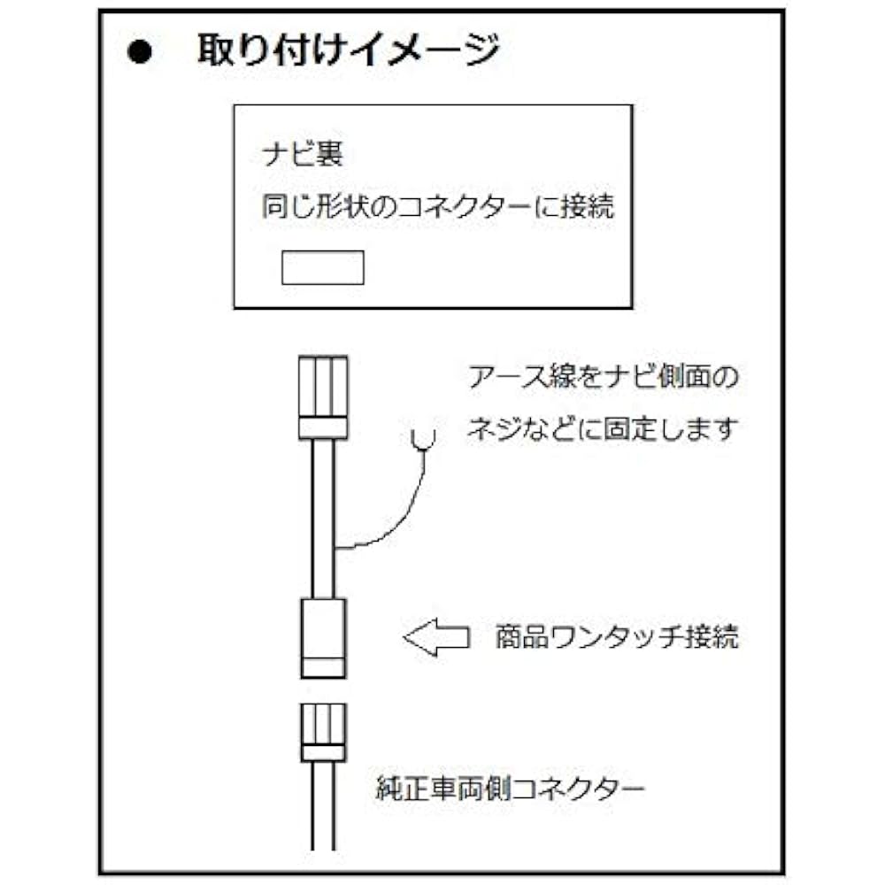 (STV-T11-14P) Mark II Bullitt JZX110/115/GX110/115 (H14.02~H19.06) Kit that allows you to watch TV and DVD while driving