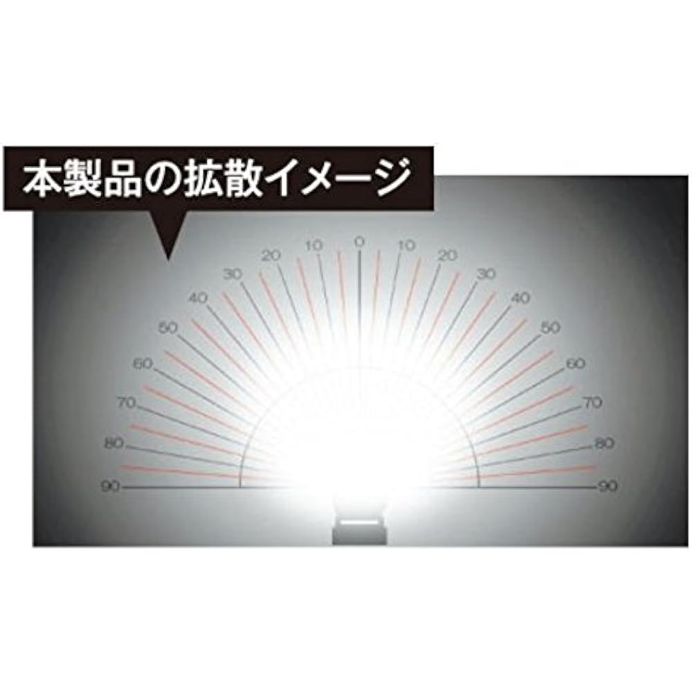 Jet Inoue (JET) LA-015 High Power LED Wedge Ball NEO White 529034
