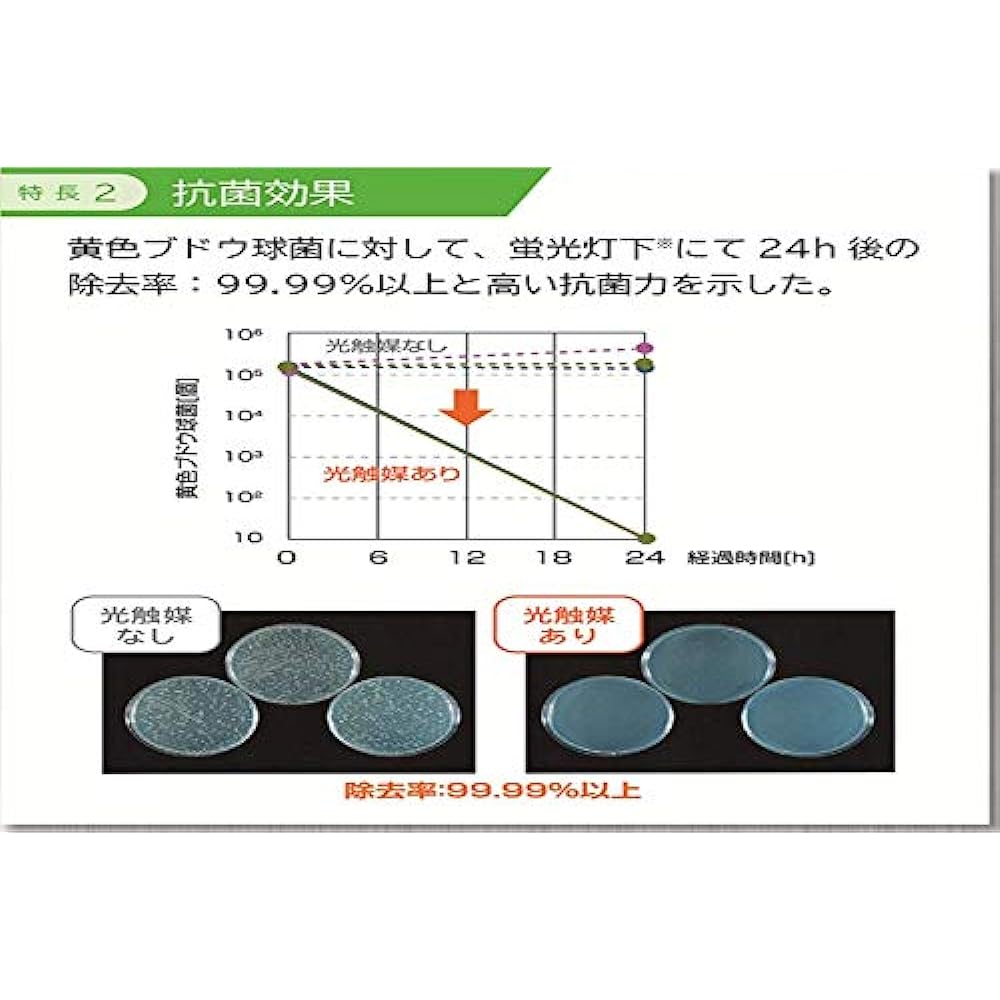 THREEBOND/Visible light responsive photocatalyst spray (full injection type) Product number: TB6735