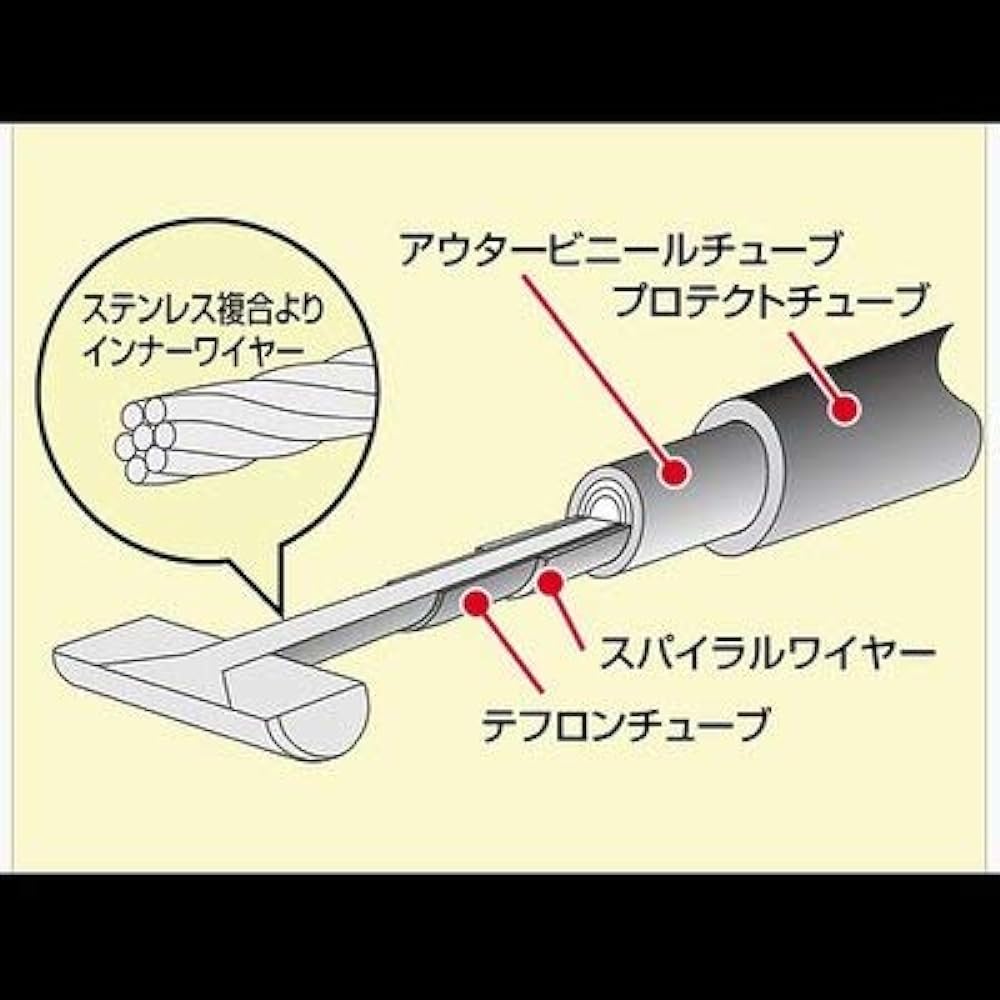 HURRICANE throttle cable (+12.5CM) LADIOZX HB6250