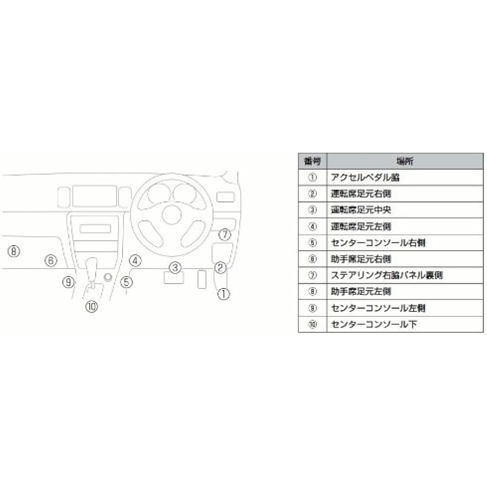 Comtech OBD2 Connection Adapter OBD2-R2 Radar Detector Option Meter Function Power Supply