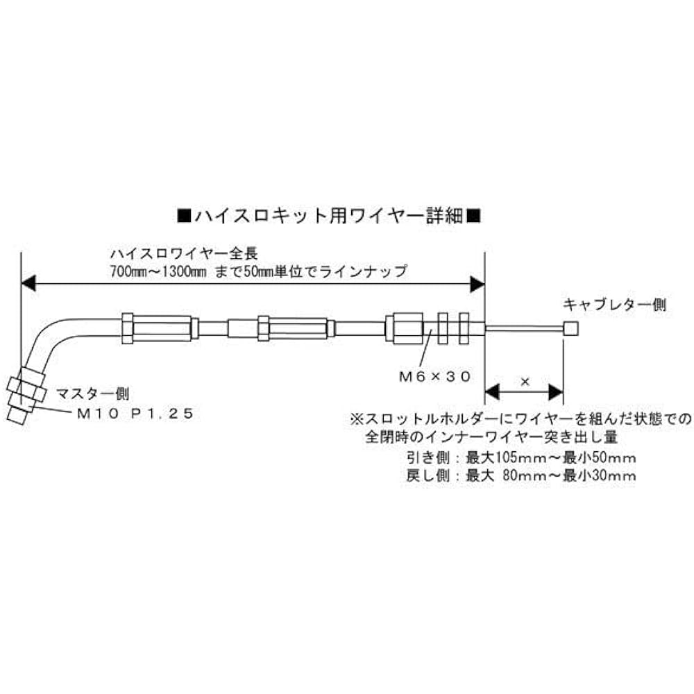 General Purpose Black Throttle Wire for High Throttle Kit 31.5 inches (800 mm)