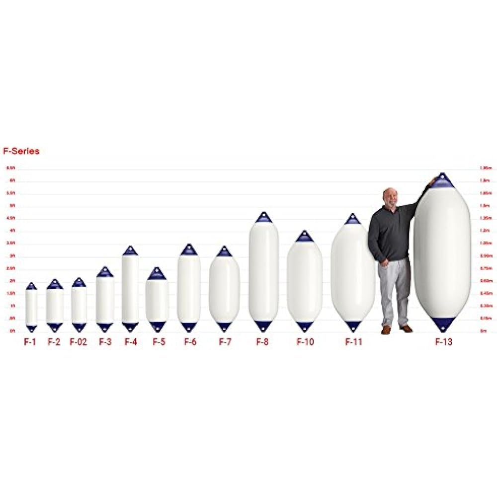 Poliform Gray F-4 | 8.5 X 40.5 81341222 F Series Fender 8.5 inch x 40.5 inches
