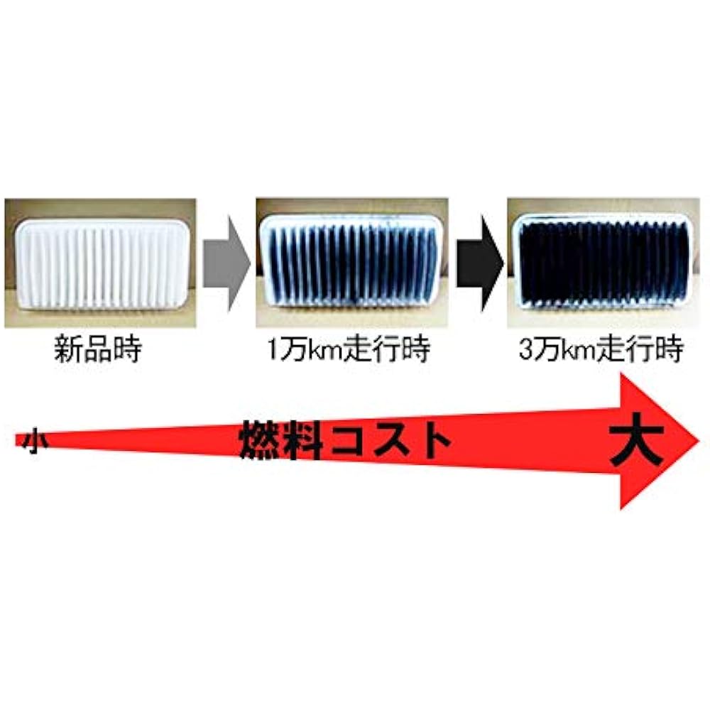G-Parts Air Filter for Suzuki Swift Crosby LA-9538 Length 220 x Width 158 x Height 40mm