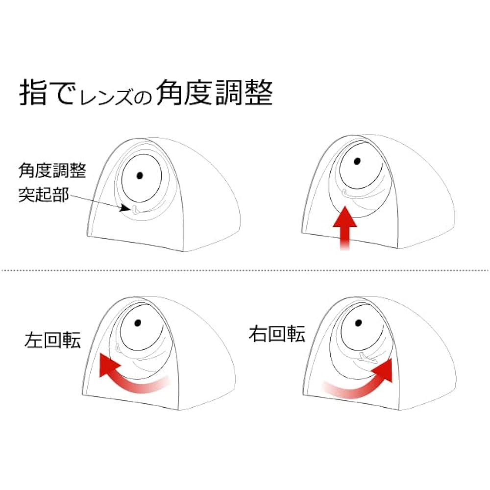 Ebi Side Mirror S505-B (Simplifies Safety) The lens can be moved and zoomed up to 1.5 times, and the side auxiliary lines that support safety confirmation ensures safety