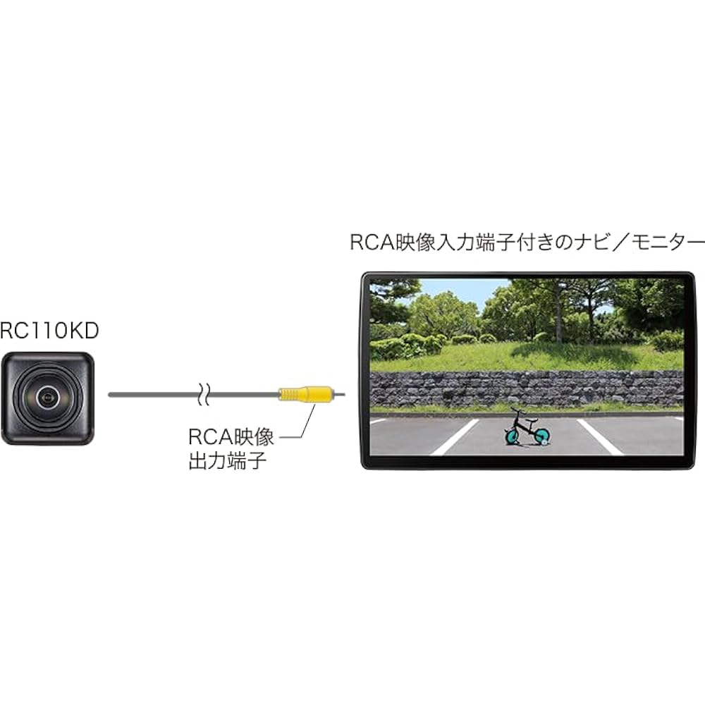 Panasonic Back Camera CY-RC110KD Wide Viewing Angle Equipped with High Sensitivity Lens HDR Compatible