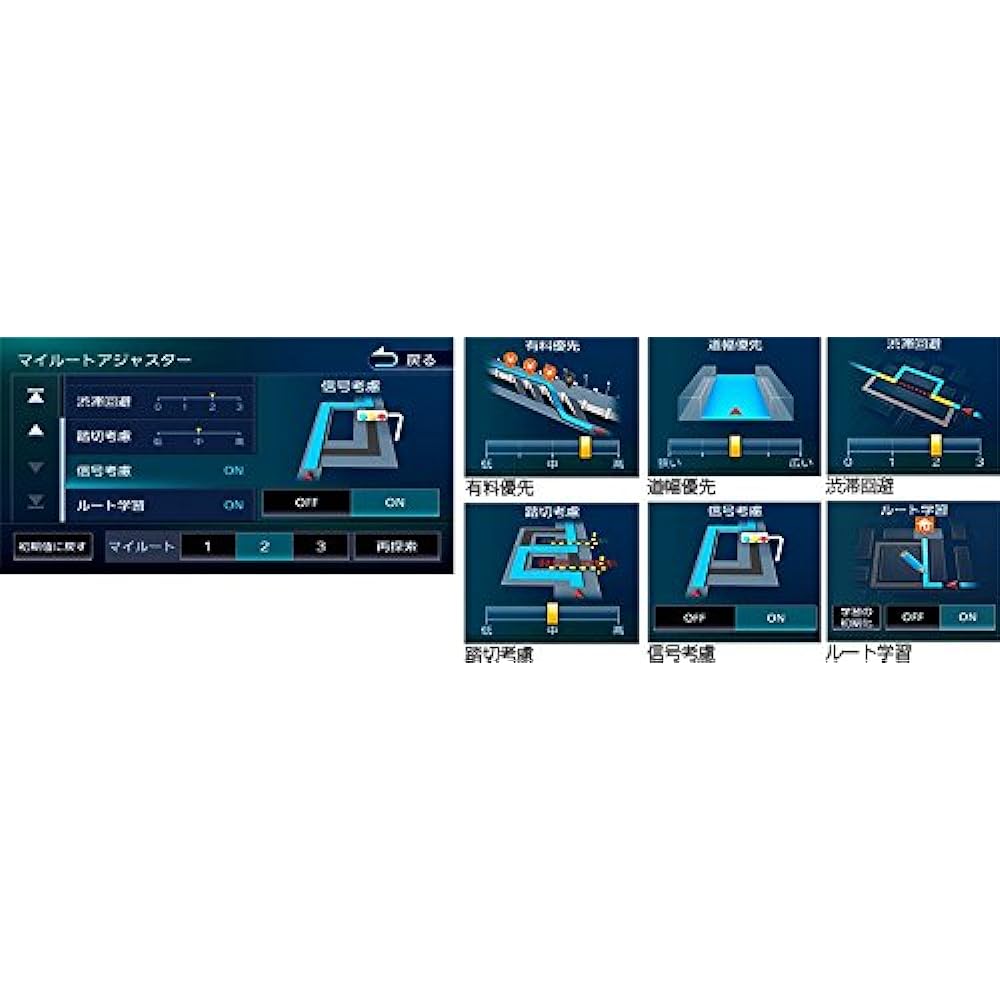 KENWOOD Car Navigation Saisoku Navi MDV-M705W