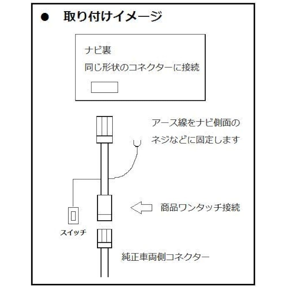 (STV-S01-SS-5P) Hustler MR31S MR41S H27/12~ Kit that allows you to watch TV and DVD while driving and also allows navigation operations
