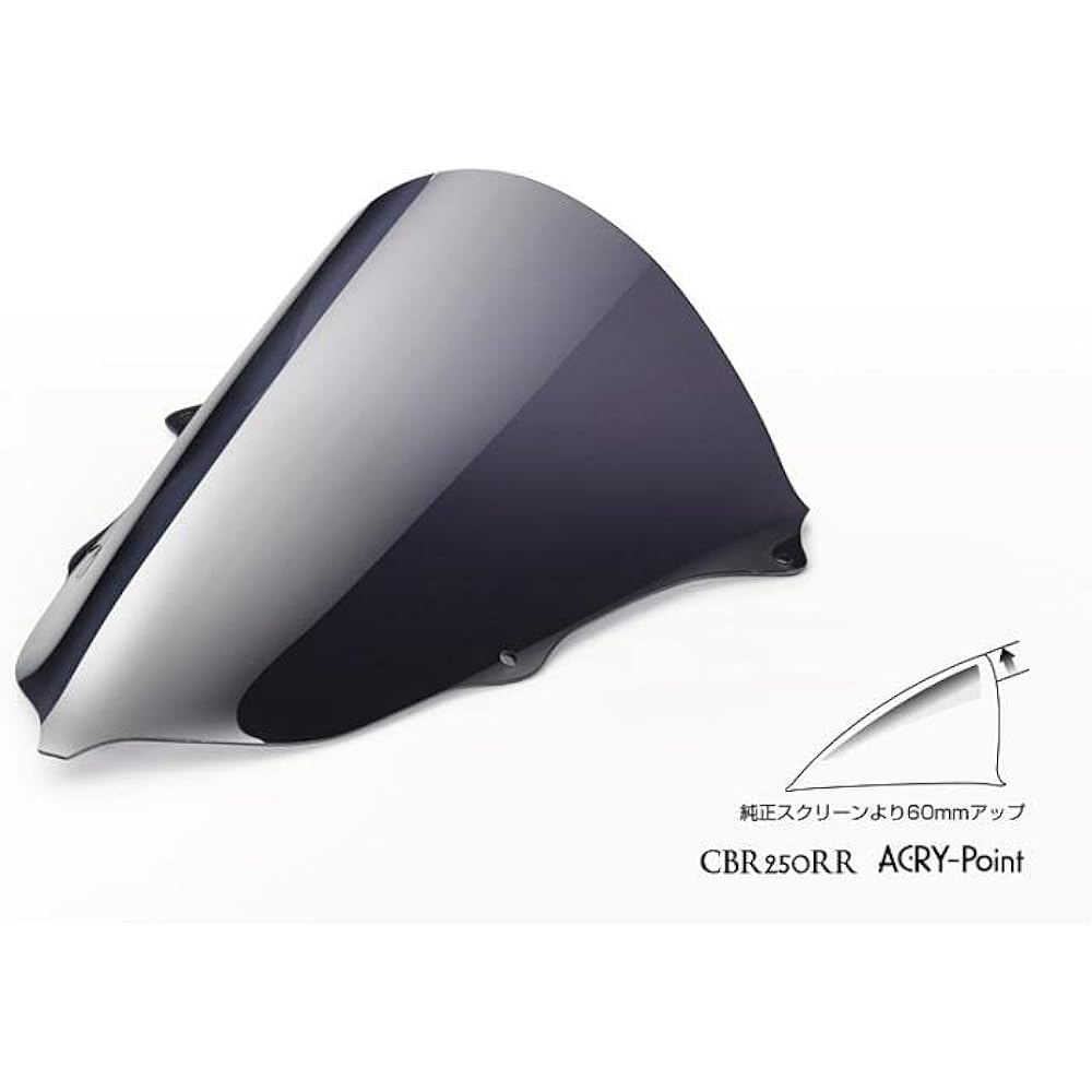 ACRY-Point Screen Clear CBR250RR 17-110190