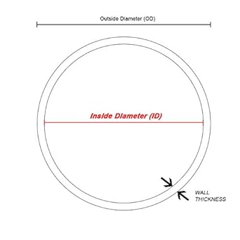 HPS 5 /8 inch ID Black High temperature enhanced Silicon Horse Hose Up to 10 Foutrol, Work pressure 70 PSI, maximum temperature rating: 350 F, bending radius: 3 "