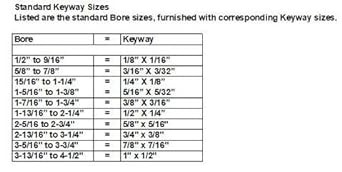 50BB13H-5/8 inch bore 13 teeth for idolus prop for roller chains