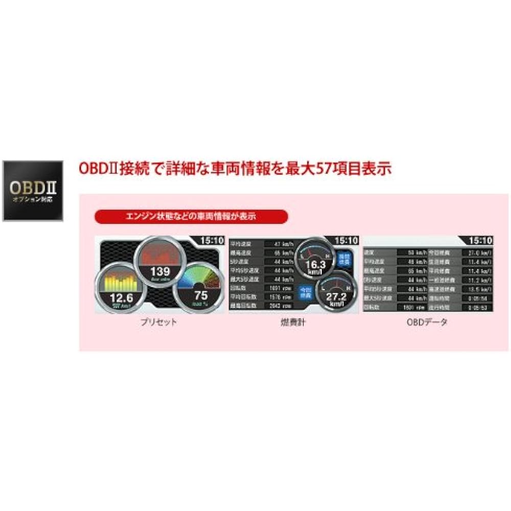 Jupiter OBDII connection adapter for radar detector OBD12-M