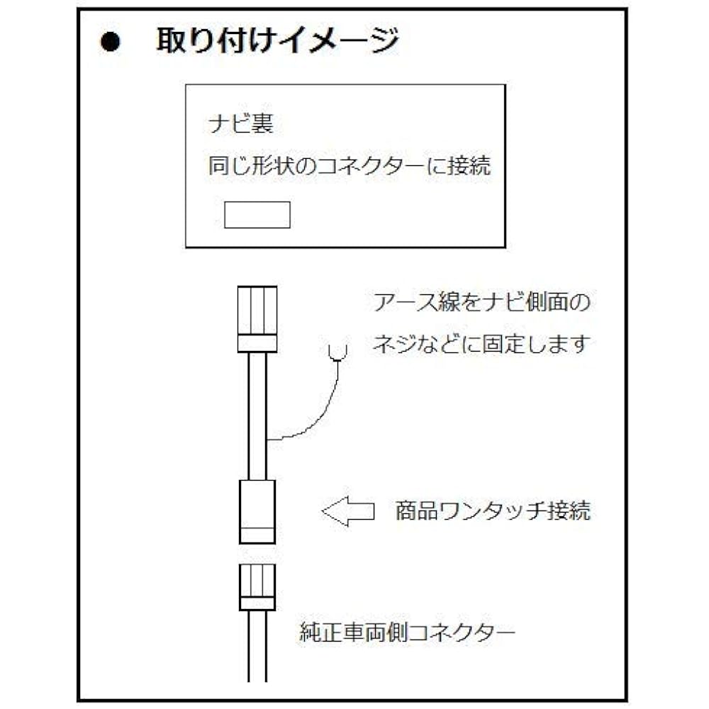 (STV-N05-12P)MP310-A Nissan genuine navigation kit that allows you to watch TV DVD while driving and operate the navigation system