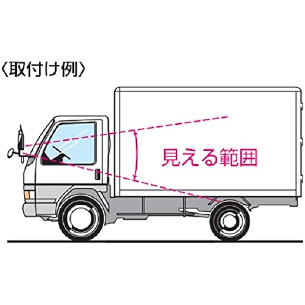 Shinei Bussan Side Direct Mirror SH-18K