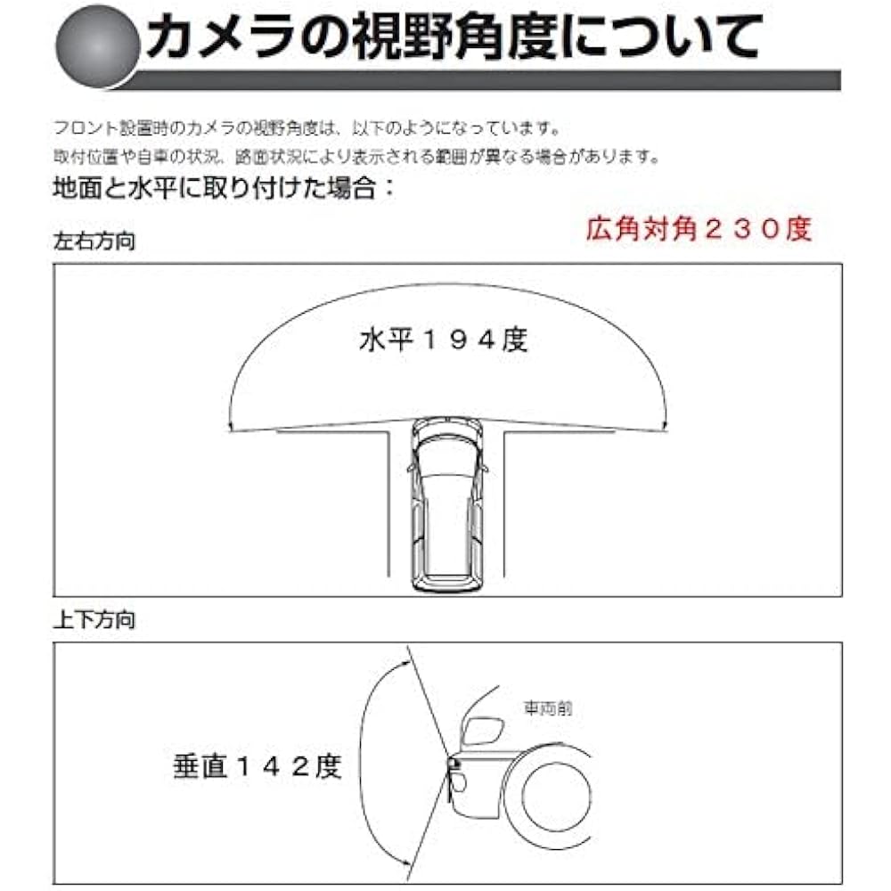 Front camera 230 degree wide angle SONY CCD General purpose Compatible with most external navigation systems RCA output [You can see right sideways.