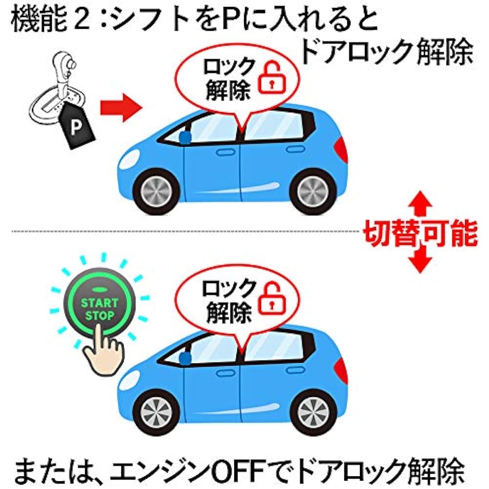 Sienta NHP170G NSP170G NCP175G Safety Sense for Vehicles with Switching Function, Vehicle Speed Door Lock & Back Hazard & P Shift to Unlock & Back Hazard, 5 Functions (With Re-Lock Function)