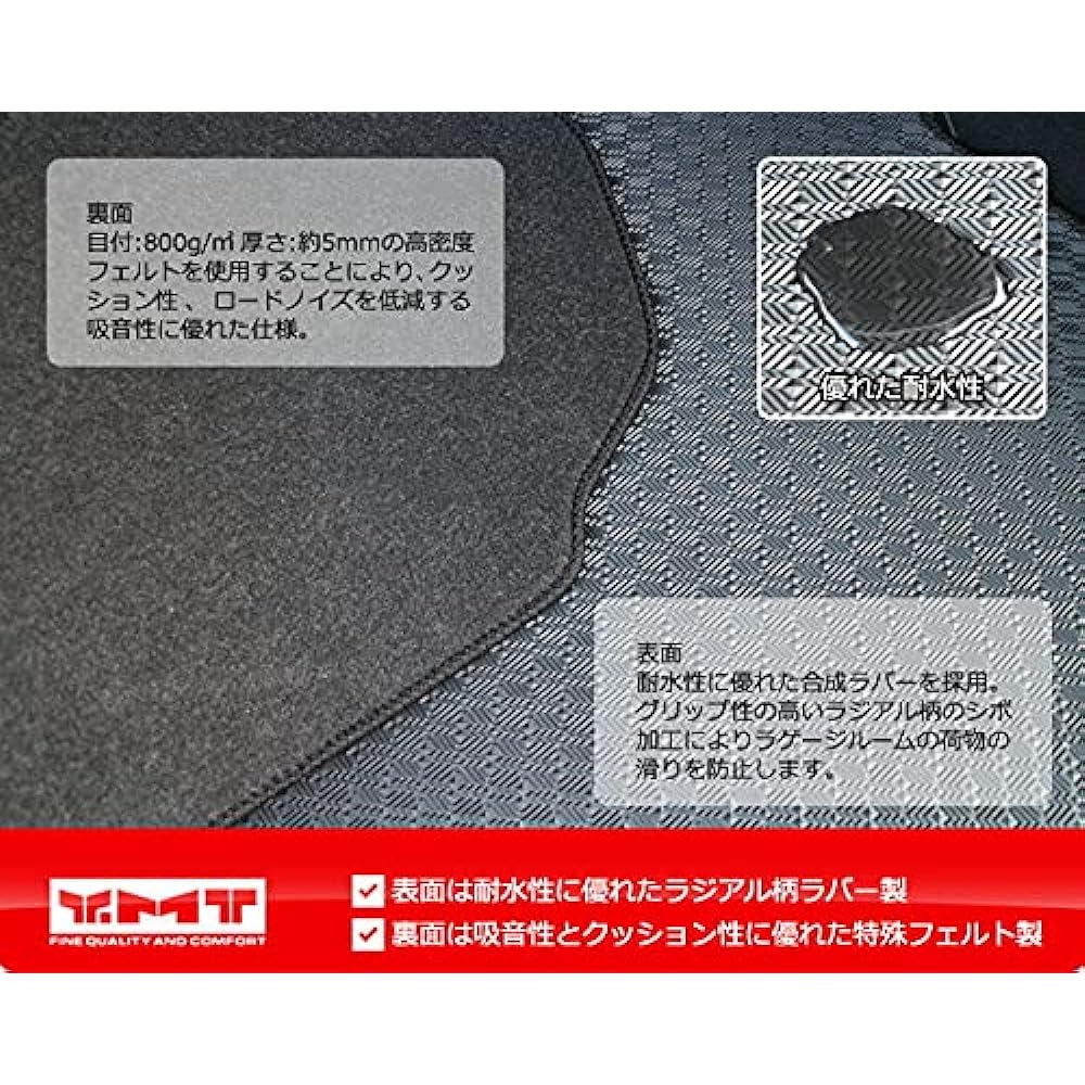 Honda New Vezel RV Series Rubber Luggage Mat (Trunk Mat) YMT