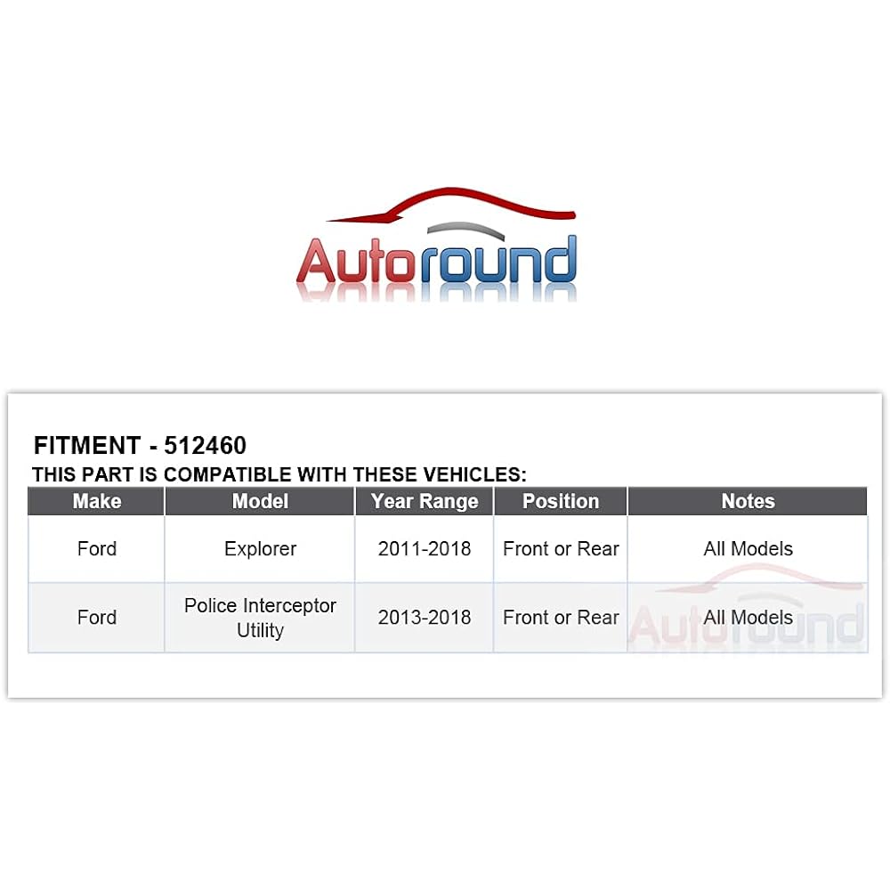 AUTOROUND 512460 Wheel hub and bearing assembly 2011-2018 Ford Explorer 2013-2018 Police Interpetter Utility 5 Rug Fit Front or Rear for Rear