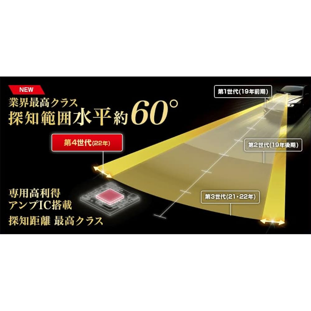 YUPITERU SUPER CAT Laser & Radar Detector PREMIUM LINE LS2000