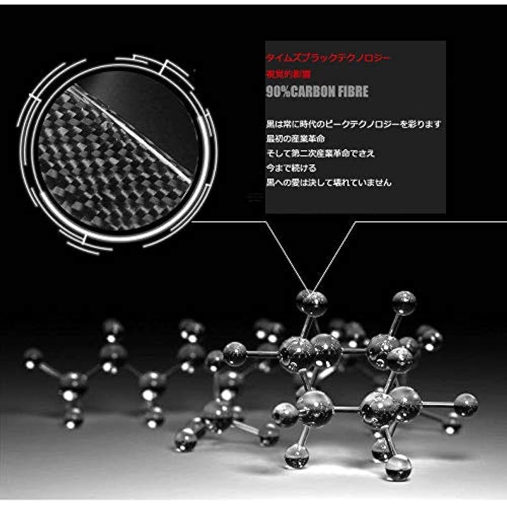 TISpeed 2PCS Center Console Panel Decoration Cover Trim for Benz C-Class W205 / GLC Class W253 15-18