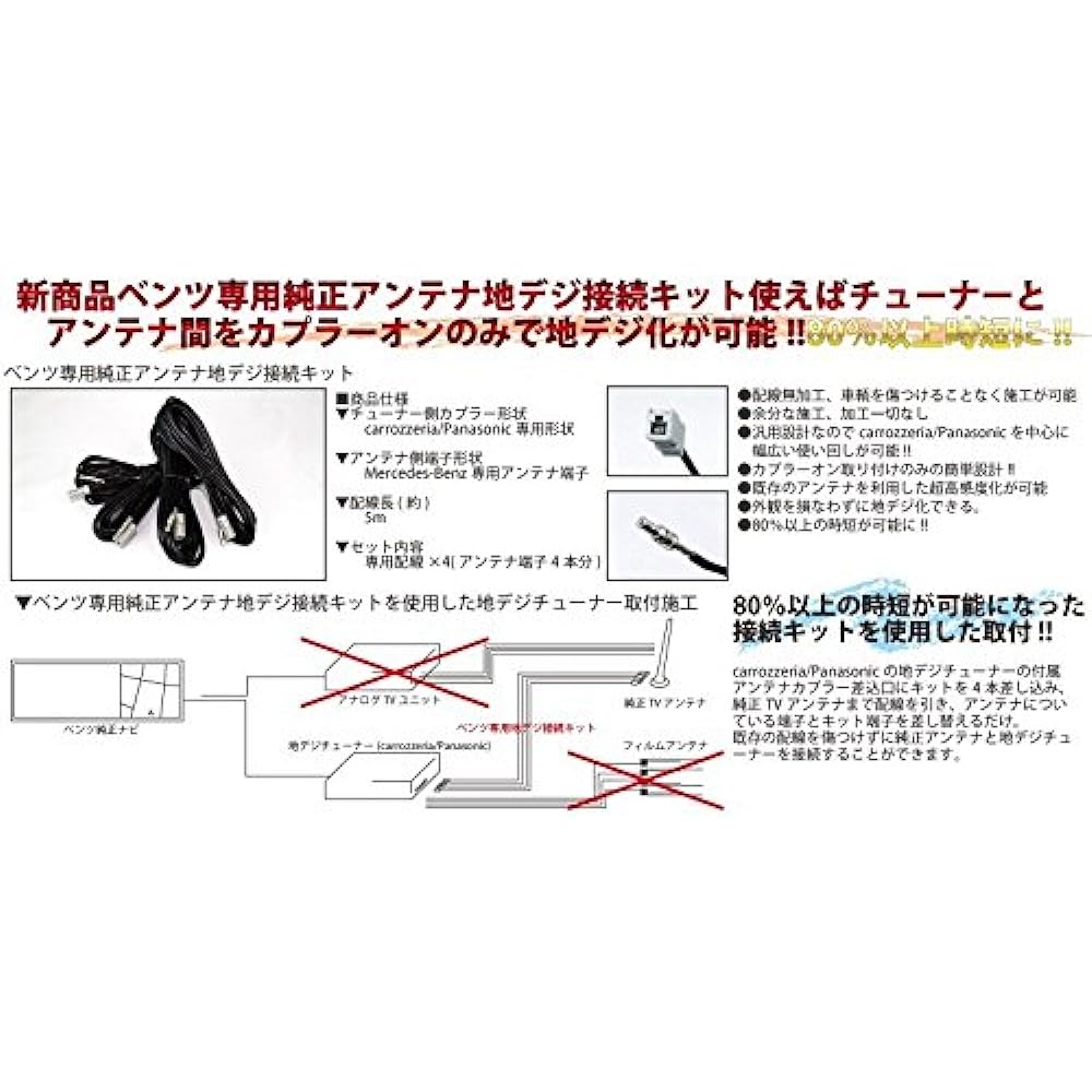 Compatible with Carocceria terrestrial digital tuner Mercedes Benz exclusive terrestrial digital conversion harness Set of 4 Uses genuine TV antenna 1902000001_4