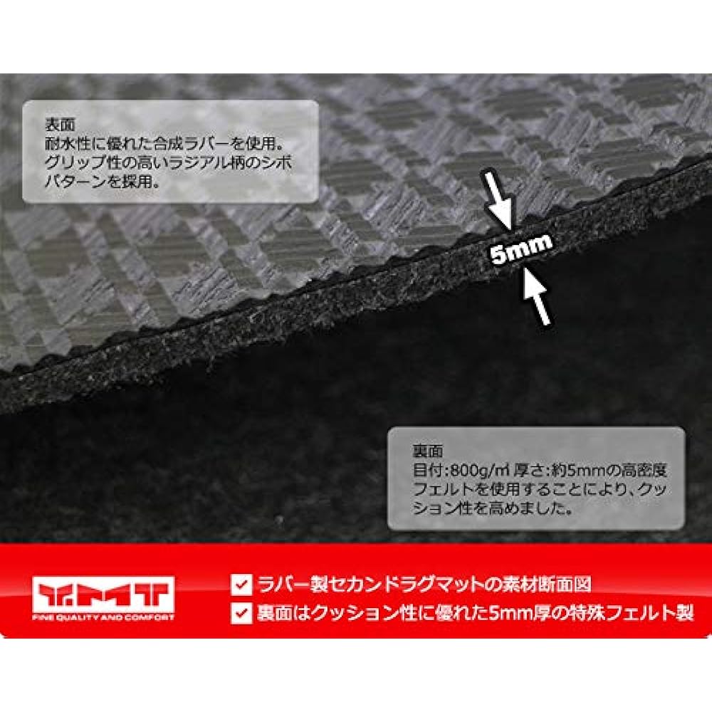 Odyssey rubber second rug mat for RC series Odyssey YMT