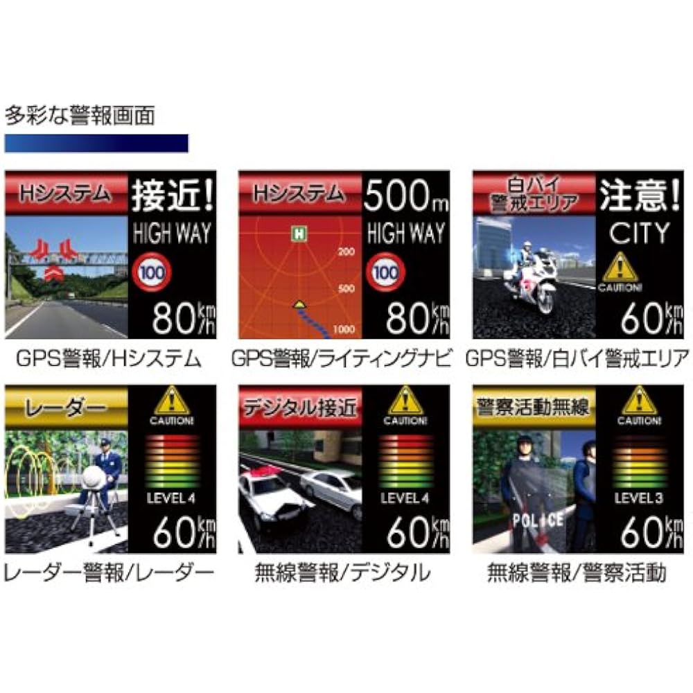 COMTEC Radar detector with built-in ultra-high sensitivity GPS antenna ZERO 331V
