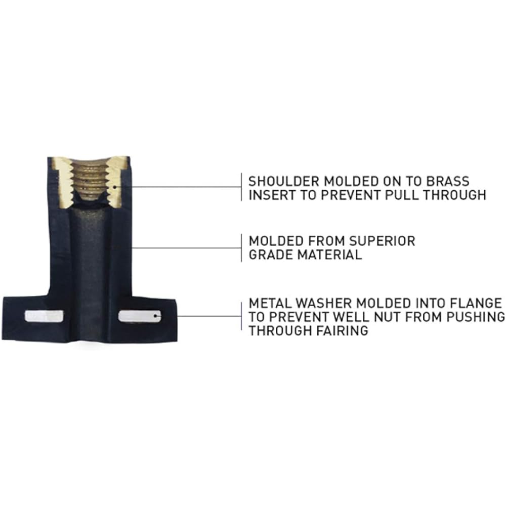 Nut Well 10 – 32flr Nut 5pk