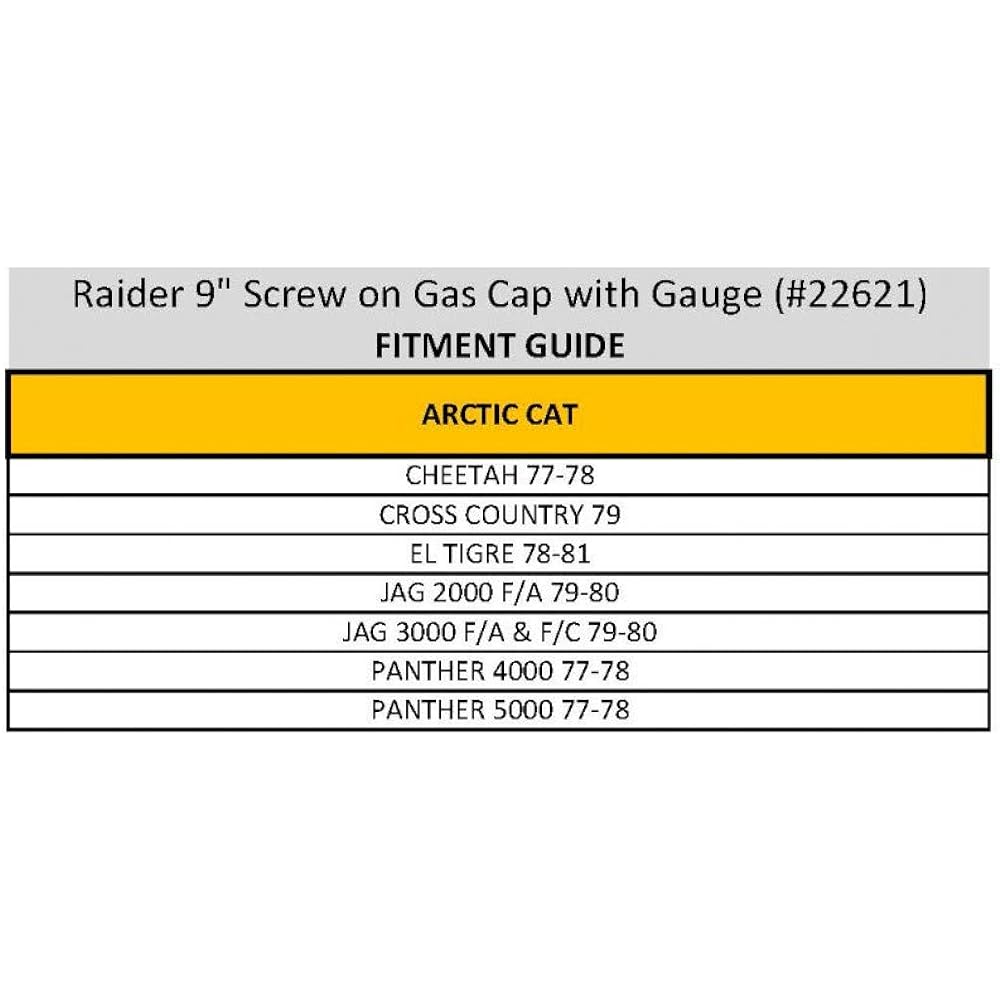 Raider 22626 13.5 inch Snow Mobile Gas with fuel cap gauge 2-1/4 inch thread
