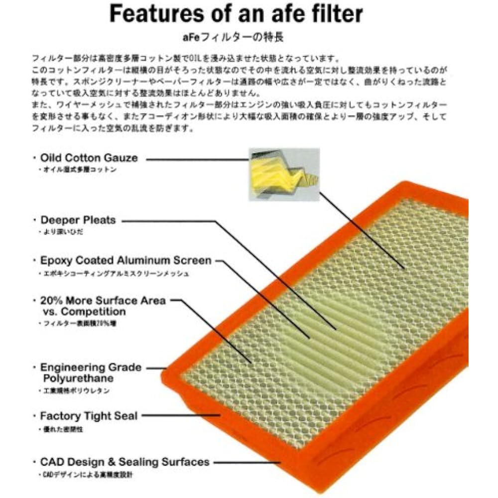 aFe HIGH FLOW Genuine Replacement Air Filter VW New Beetle 1.6 1.8turbo 2.0 Golf430-10016