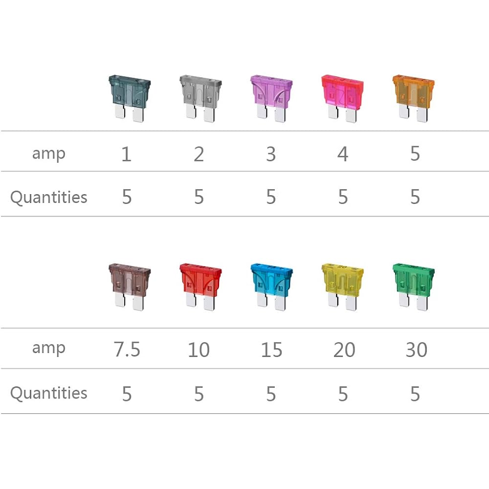 14 gauge fuse holder ATC / ATO SIM & NAT 10 pack inline car blade fuse holder 50 pieces Standard car fuse 1A 2a 2A / 4A 5A 5A 10A 30A car replacement fuse