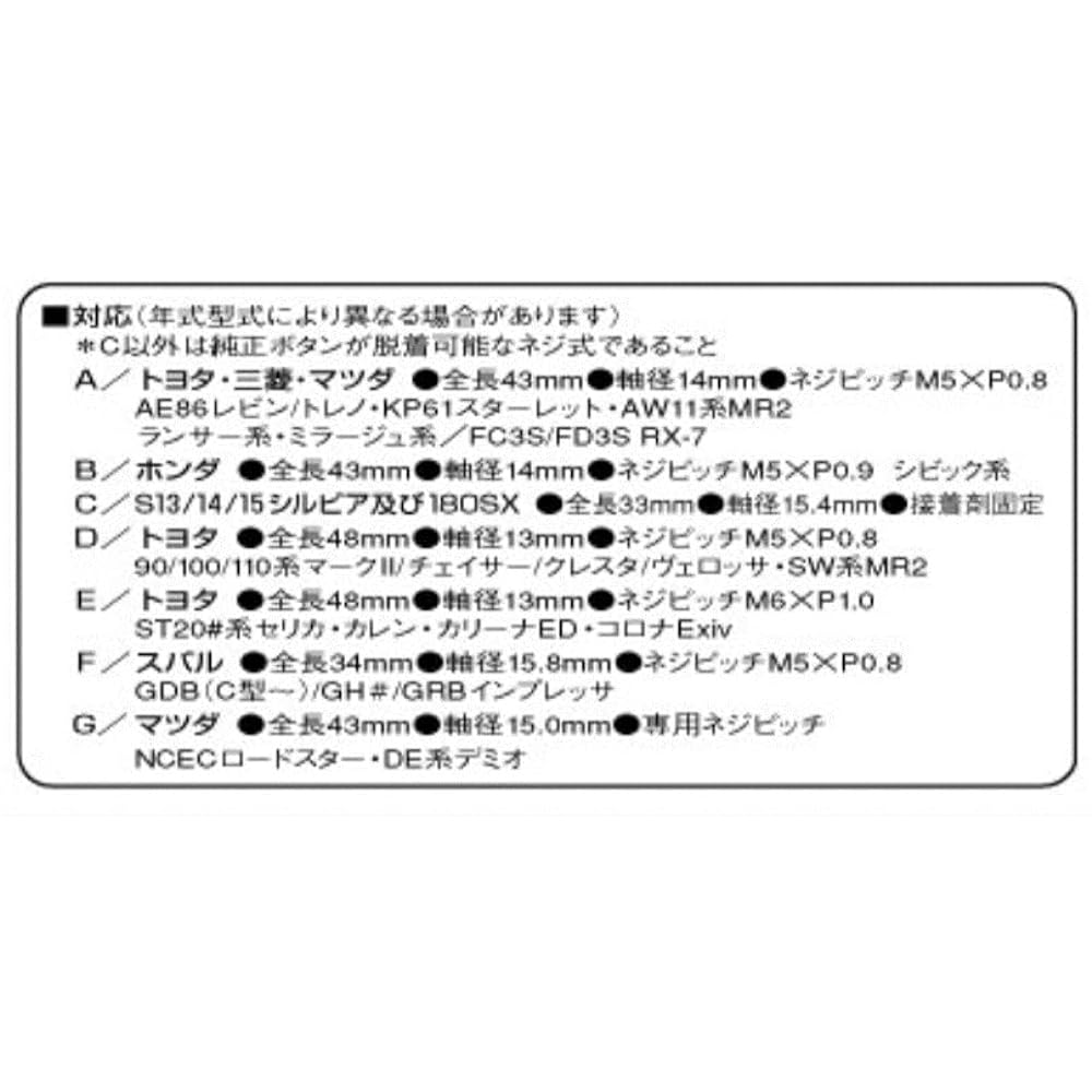 JURAN spin turn knob blue D type 32874