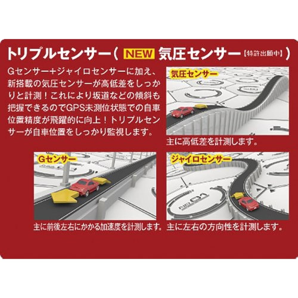 Compact one-body type GPS radar detector VA-570G VA-570G