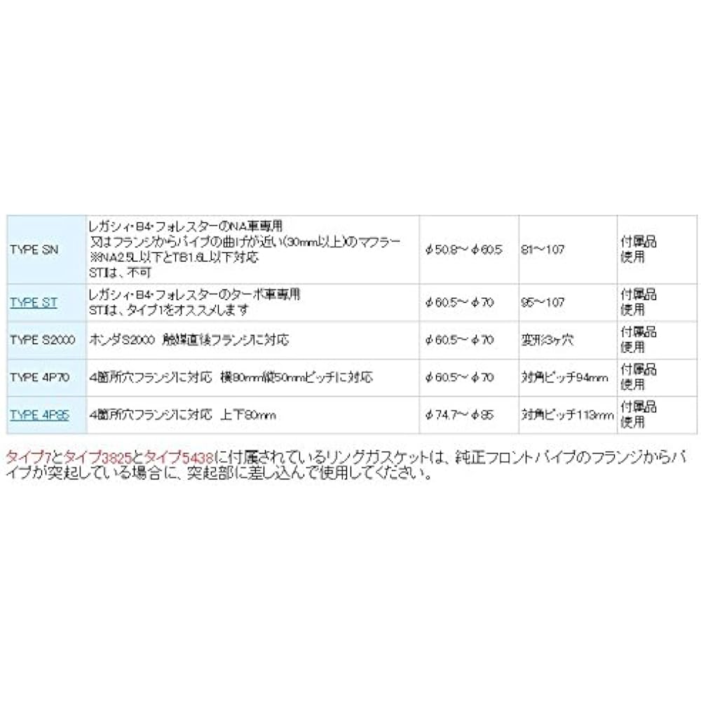 SFC Inner Silencer Super Sound Evolution Type 3